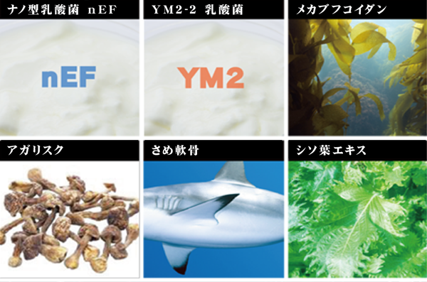 SMO-BIO成分